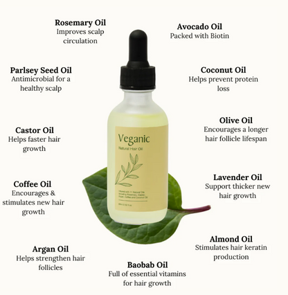 LOUGLO Natural Rosemary Hair Oil